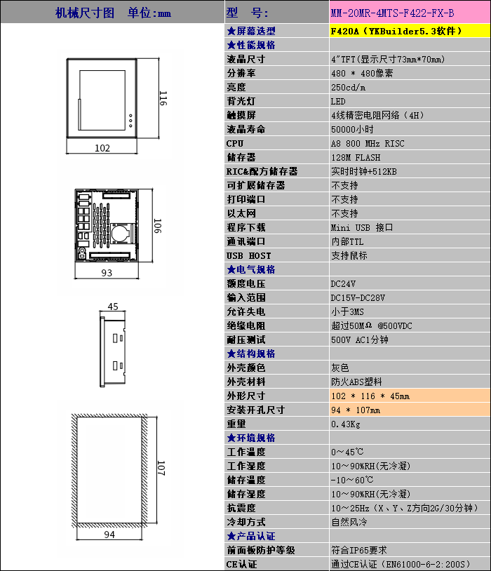 中達優(yōu)控